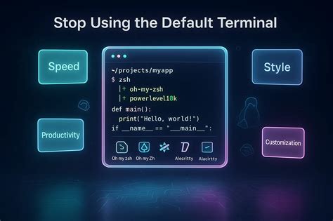 Python, a bit of mild setup and all the terminal image creating you can handle