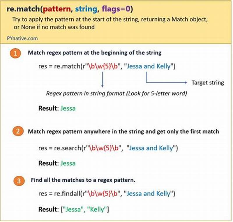 Python Find All Strings Matching Pattern