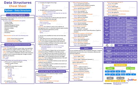 Python Function Cheat Sheet Pdf