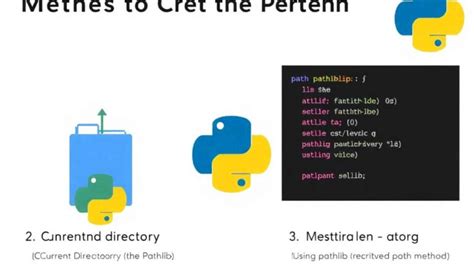 Mastering the Art of Python: Unlocking the Secret to Getting the Parent Directory