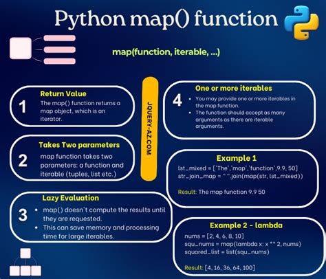 Python 3 Programming Tutorial 2 Python map and lambda function to