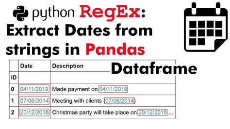 Regex   How To Extract Date From Filename Using Regular Expression? - Extracting Date from Filename with Python Regex: A Guide