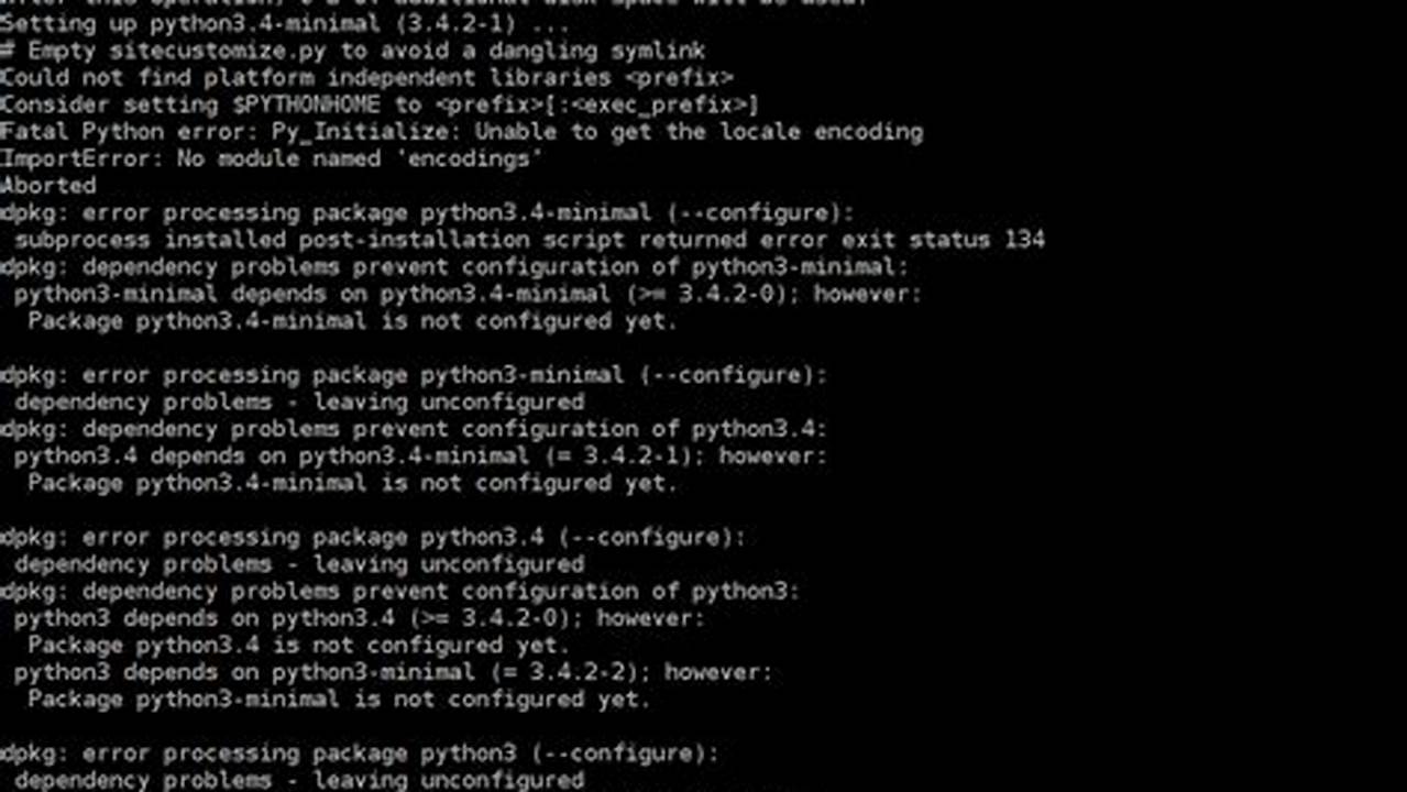Python3 Is Not Configured Yet