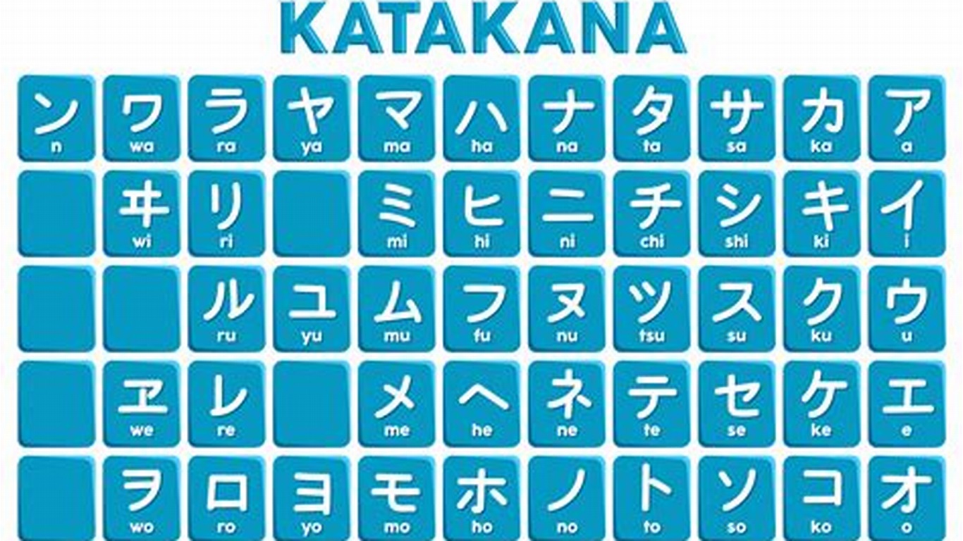 bentuk huruf pyu katakana
