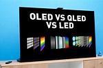 Q-LED or OLED