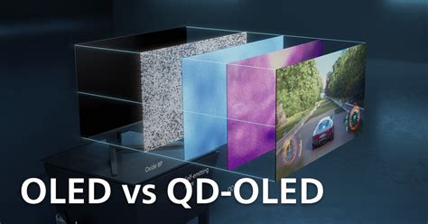 QD OLED vs OLED: price and availability