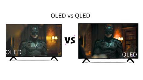 QLED