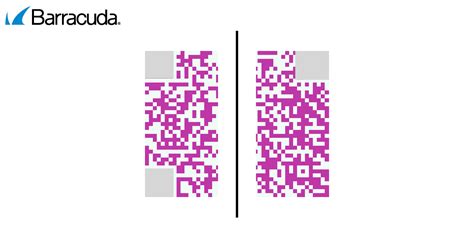 QR codes and cyberattacks
