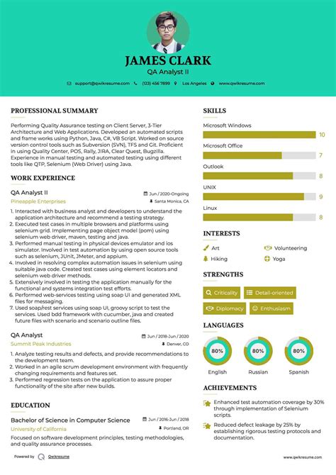 Qa Analyst Resumes