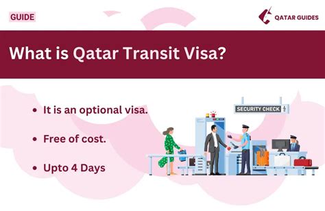 Qatar Transit Tips