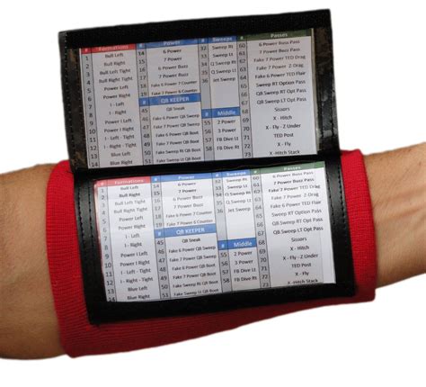 Qb Wristband Template Google Sheets