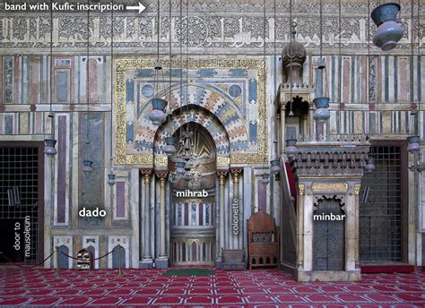 Qibla Islamic Architecture