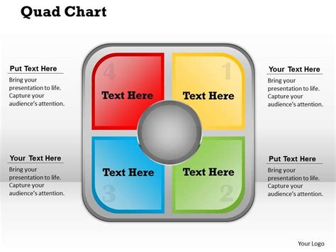 Quad Chart Powerpoint Template