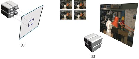 Quad-Camera Configuration: