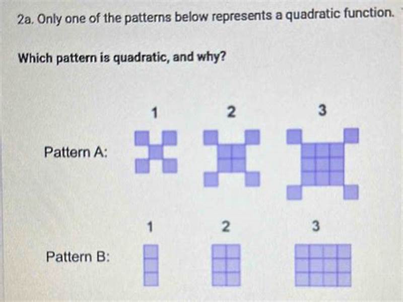Quadratic Function Pattern