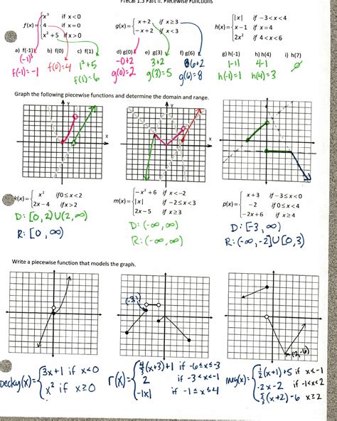 Quadratic Functions And Transformations Worksheet