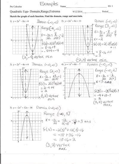 Transformations Of Quadratic Functions Worksheet —