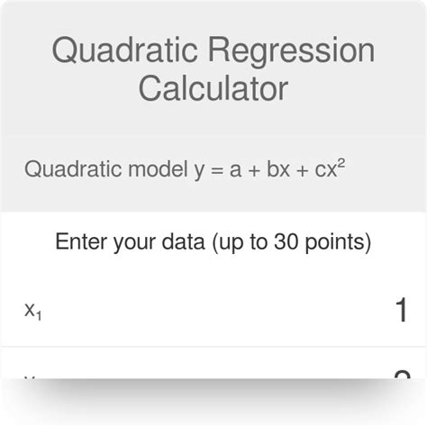 Quadratic Regression Calculator