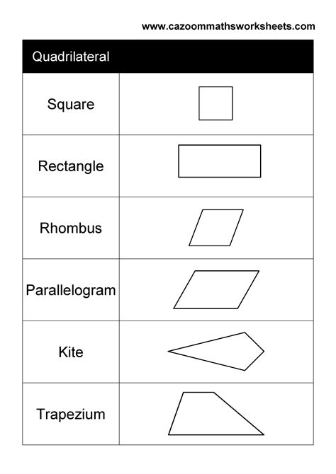 13 Best Images of Printable Worksheets On Quadrilaterals Types of