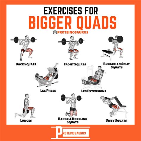 Quads