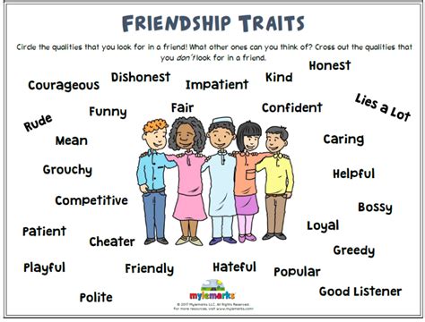 Qualities Of A Friend Worksheet