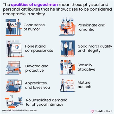 What to Look for In a Man 60 Qualities of A Good Man TheMindFool