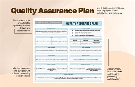 Quality Assurance Form Template