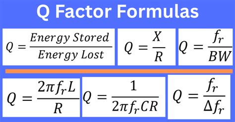 Quality Factor Calculator