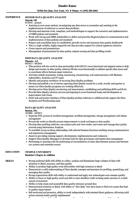 Quality Management Data Analyst Resume