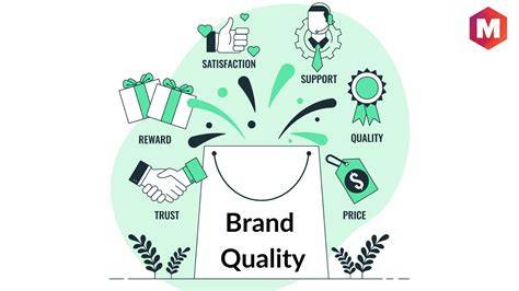 Quality brands customer satisfaction