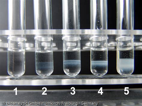 Quality control for Nonne Pandy Test in lab
