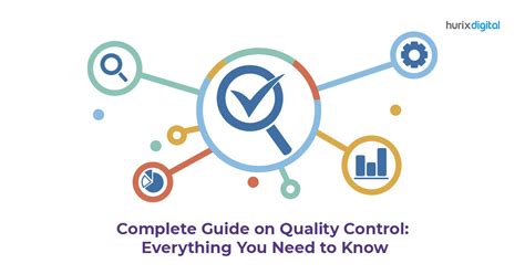 Quality control in SPP process technology systems