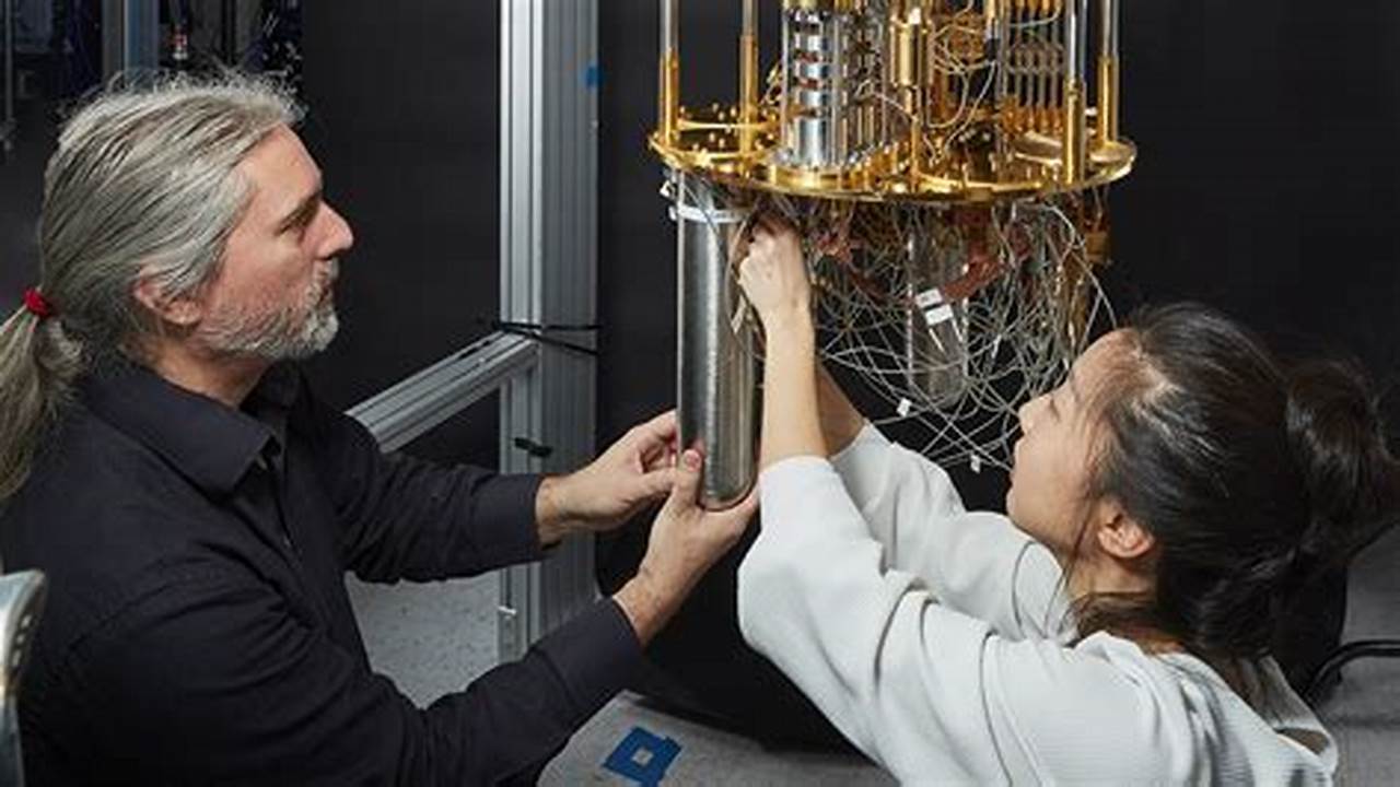 Quantum Computing Internships Summer 2024