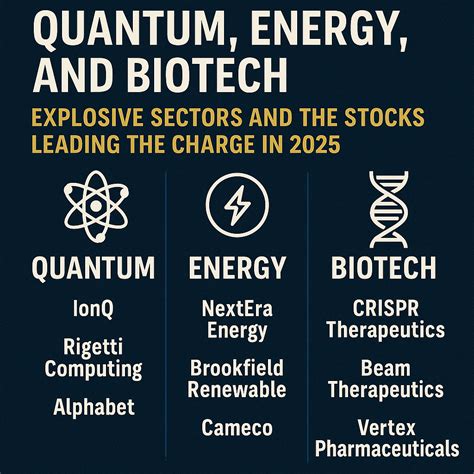 Quantum Energy Stock