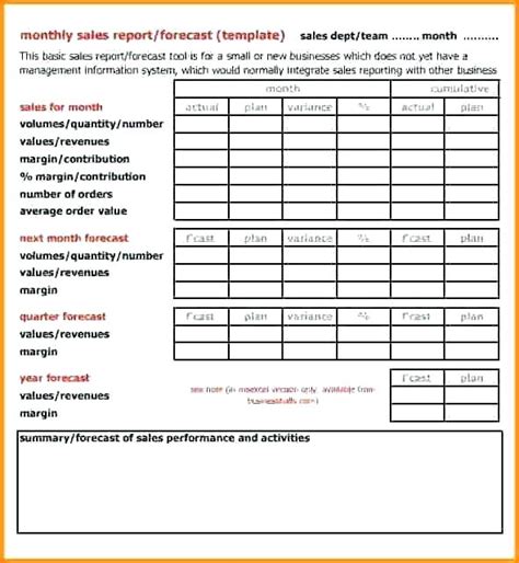 Quarterly Report Template Small Business Free Monthly Sales Forecast In