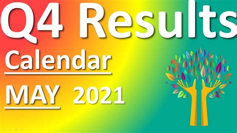 Quarterly Results Calendar Bse