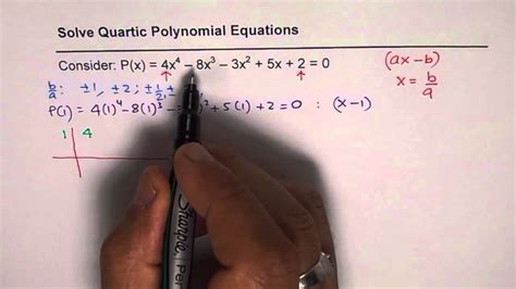 Quartic Polynomial Calculator
