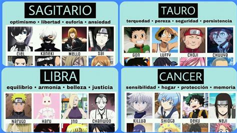 Que Anime Eres Segun Tu Signo