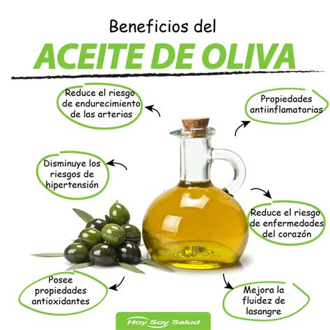 Propiedades del Aceite de Oliva – ACEITES DO BAENA