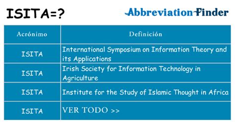 Que Significa Isita Log Train