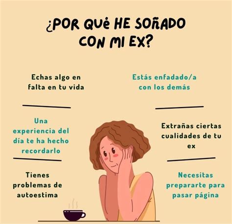 ¿Qué significa SOÑAR CON tu EX PAREJA BESÁNDOSE? - YouTube