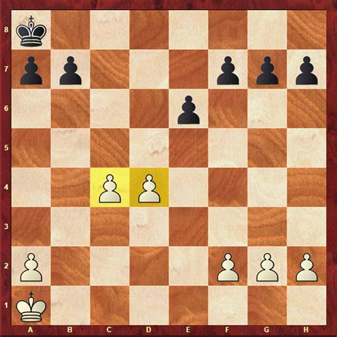 Queen's Gambit Pawn Structure