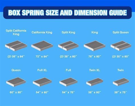 Box Springs Sizes And Dimensions Chart