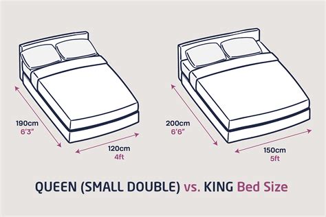 Are Twin And Double Beds The Same Size Hanaposy