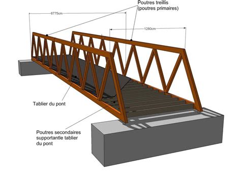 Joli pont métallique, Pont de Pyrimont... Vortex, FPV YouTube