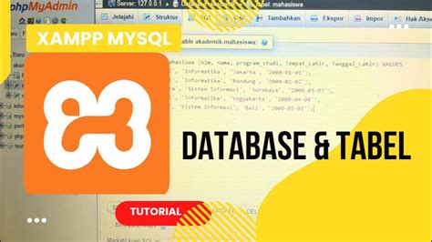 Gambar tutorial membuat database dengan xampp