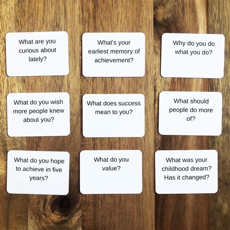 Question Card Game