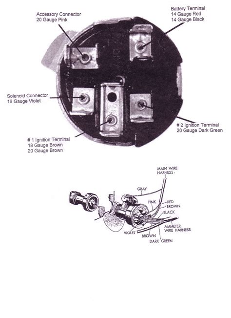 Question and answer 1956 Chevy Belair Ignition Switch Wiring: Your Ultimate Diagram Guide!