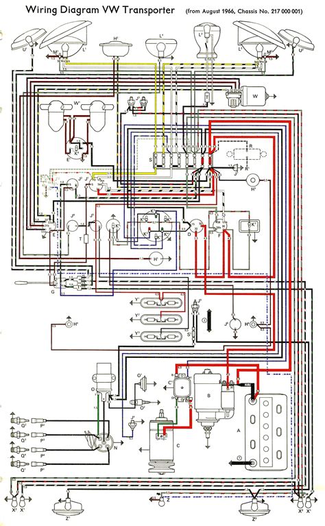 Question and answer 1974 VW Bus: Simplified Wiring Diagram for Easy Fixes & Upgrades!