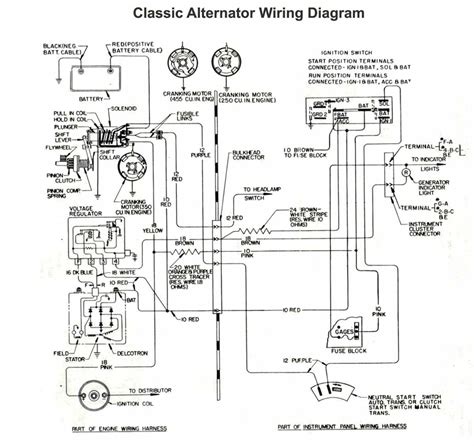 Question and answer 1993 Ford Bronco Alternator Wiring Diagram: Easy Fix Guide!